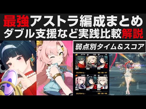 【ゼンゼロ】アストラの最強ダブル支援編成＋αの実践比較解説・属性別タイム＆スコア差も紹介【ゼンレスゾーンゼロ・攻略・考察・検証】創作体験サーバー・先行プレイ・エレン・雅