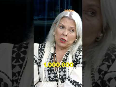 ELISA CARRIÓ: LOS GATOS NO SOLO ESTÁN SENTADOS EN LAS BANCAS. ADEMÁS BLANQUEAN DINERO