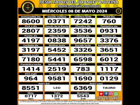 Resultados del Chance del MIÉRCOLES 08 de Mayo de 2024 Loterias  #chance #loteria #resultados