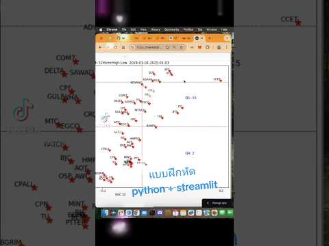 แบบฝึกหัดpython+streamlit