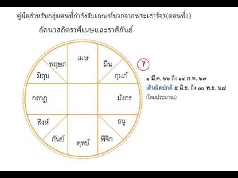 โหรฟองสนานคู่มือสำหรับกลุ่มคนท