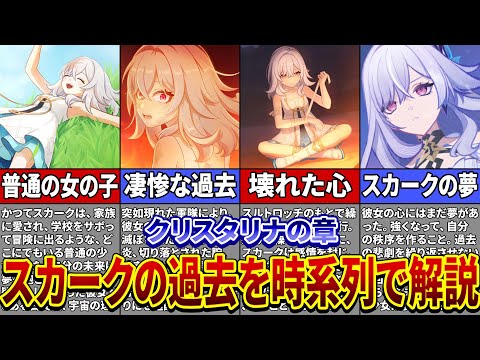 【原神】今後のストーリーに関わる！？スカークとスルトロッチの物語を時系列順に解説！【伝説任務「クリスタリナの章」】
