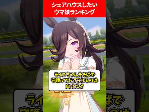 シェアハウスしたいウマ娘ランキング #ウマ娘プリティーダービー