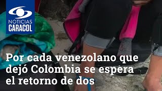 Por cada venezolano que dejó Colombia se espera el retorno de dos: Migración Colombia