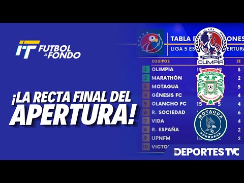 Tabla de posiciones Liga Nacional de Honduras a falta de tres jornadas por disputar