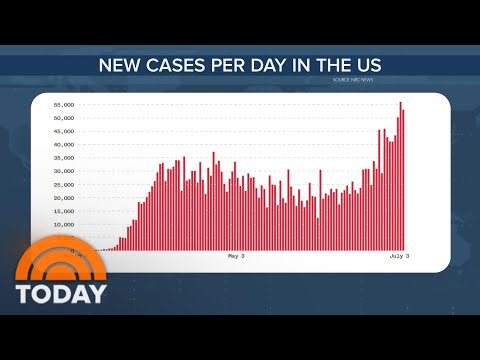 ‘Masks Are A Critical Piece’ To Protect Yourself And Others Against Coronavirus, Doctor Says | TODAY