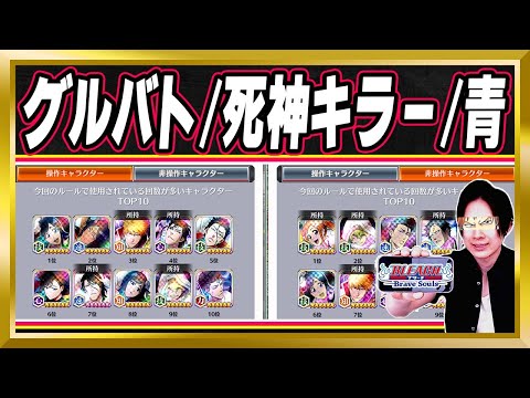 【グループバトル】NIGHTMARE(ナイトメア)/死神キラー/青攻撃ダメージ2倍【ぬこブレ/ブレソル/Brave Souls/BLEACH/ブリーチ/顔出し/無課金/グルバト】