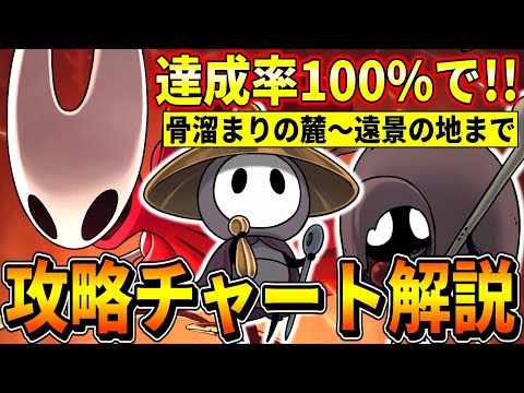 【シルクソング】全エンディングを見て達成率100%でクリアする攻略チャート解説#1(骨溜まりの麓/脊髄の道/深層の港/遠景の地)【Hollow Knight:Silksong】