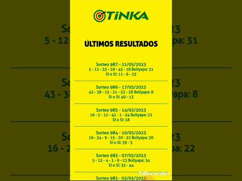 Resultados La Tinka 21-05-2023 Sorteo 987 #shorts