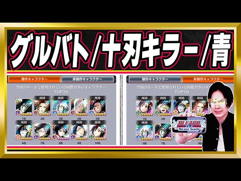 【グループバトル】NIGHTMARE(ナイトメア)/十刃キラー/青攻撃ダメージ2倍【ブレソル/Brave Souls/BLEACH/グルバト】