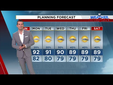 Local 10 Weather Video Forecast: 09/29/24 Morning Edition