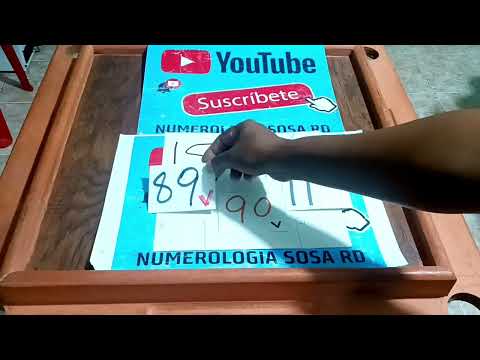 Numerología Sosa RD:15/04/24 Para Todas las Loterías ojo 90v (Video Oficial) #youtubeshorts