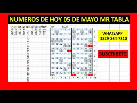 NUMEROS DE HOY 05  DE MAYO MR TABLA