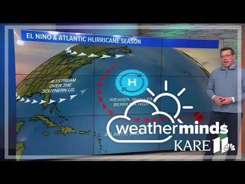 WeatherMinds - 2024 Hurricane season forecast Part 2
