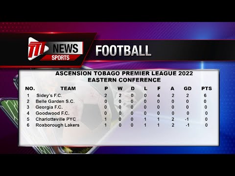 Ascension Tobago Premier League - Sidey FC On Top