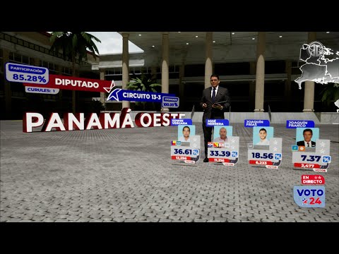 Elecciones en Panamá: Resultados para diputado en circuitos en Panamá Oeste