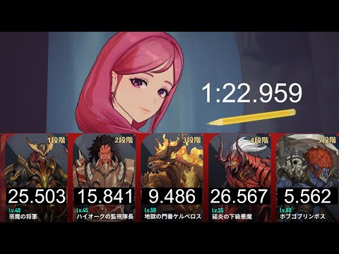 1:22.959 時の戦場チャレンジ S16-2/BoTC【俺アラ/俺だけレベルアップな件:ARISE/Solo Leveling: Arize】