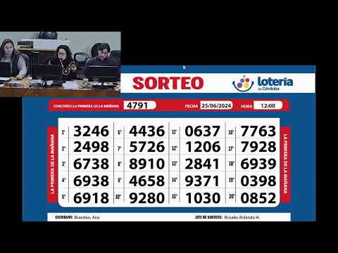 Sorteo de Quiniela PRIMERA DE LA MAÑANA N.º 4791 - 25/06/2024– 12:00 hs