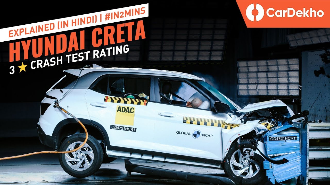 Hyundai Creta Crash Test Rating: ⭐⭐⭐ | Explained #In2mins 