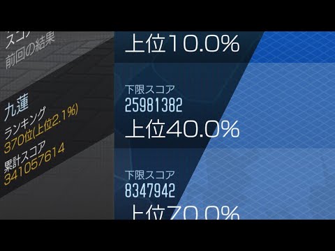 【D2メガテン】第140回 終末戦争 秋葉原(物理)