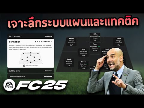 เจาะลึกระบบแผนแทคติคและโรลในFC