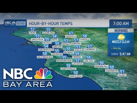 Bay Area forecast: Elevated fire danger continues