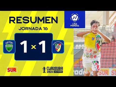 Resumen U20 | CS Sébaco vs Matagalpa FC  | J16 | CL24 | Liga Primera