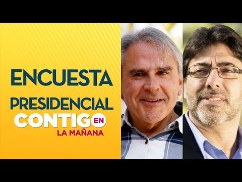 Senador Moreira: Daniel Jadue nunca será presidente de Chile - Contigo En La Mañana