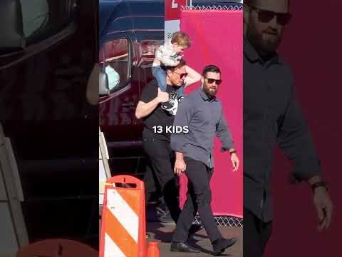 Guess Which Celebrity Has the Most Kids