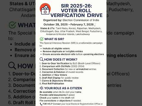 SIR Tamilnadu BLO (Booth Level Officer) மூலம் வீடு வீடாக சென்று சரிபார்ப்பு