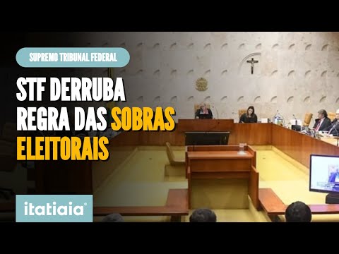 STF DERRUBA REGRAS DAS SOBRAS ELEITORAIS; MANDATOS DE DEPUTADOS SÃO PRESERVADOS
