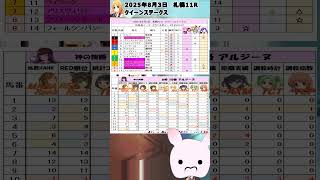 【2025年8月3日　札幌11R　クイーンステークス】グリグリマークが一列の1頭が主役？！