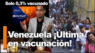 Transmisión en Vivo #14Abr | Venezuela ¡Última en vacunación masiva! | Solo 0,3% se ha vacunado