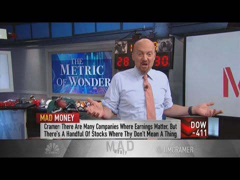 Jim Cramer unveils the 'magnificent 7' stocks investors keep pushing higher during the pandemic