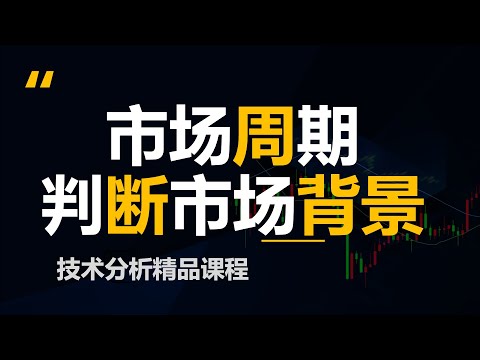 【价格行为学】如何识别市场的大背景，必须会？