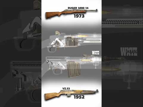 Revolutionary Animation: Tilting Bolt Vz. 52 vs. Rotating Bolt Ruger Mini-14