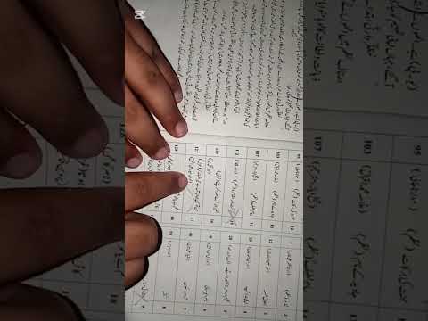 Urdu Smart Syllabus 2026 #educationnews #short #shortsfeed #shortsyllabus #viralvideo