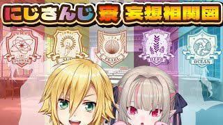 この寮にいる人はどんな特徴？人間関係？みたいな話をします【卯月コウ/魔界ノりりむ】