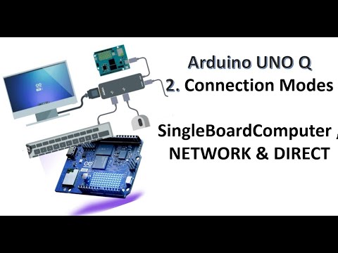 Arduino UNO Q QUALCOMM  2. Modes of Connection SingleBoardComputer,NETWORK,DIRECT Modes
