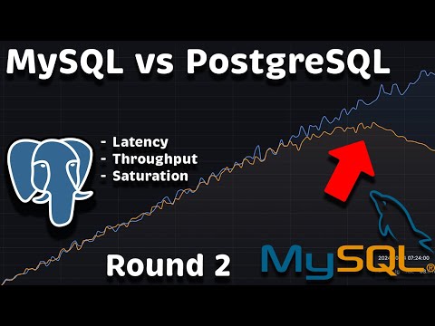 MySQL vs PostgreSQL (Round 2) Performance Benchmark (Latency - Throughput - Saturation)