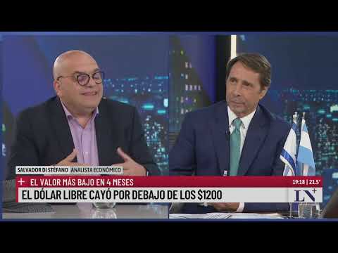 El dólar libre cayó por debajo de los $1200; el análisis de Salvador Di Stéfano