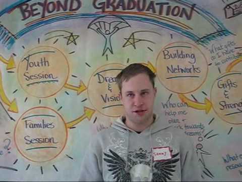 Beyond Graduation - Plan Institute