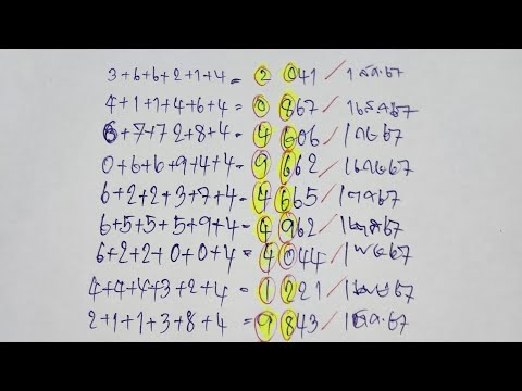 ดับร้อย161267|เลขดับหวยเด็ด