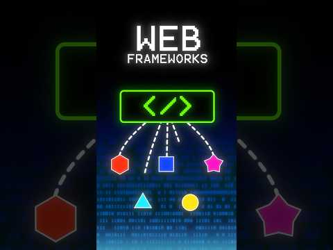 Web Frameworks for 5 Different Programming Languages 👩‍💻 #software #technology #coding #code
