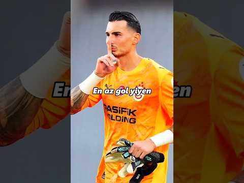 Avrupa Liglerinde en az gol yiyen takımlar #shorts #futbol #galatasaray