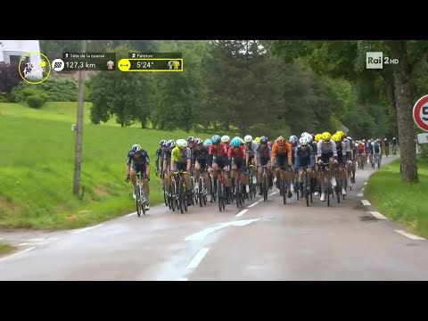 8a tappa - Gruppo compatto dietro Abrahamsen - Tour de France 06/07/2024