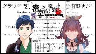 【謎解き】『密室の記憶喪失（メモリークラッシュ）』（グラノーラ視点） #謎解き #vtuber