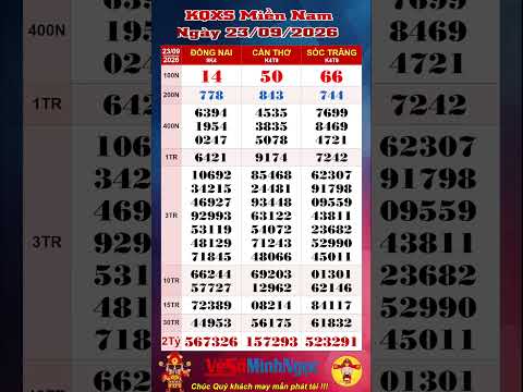 Xổ <strong>Số</strong> Miền Nam, XSMN ngày 23/09/2026, Trực Tiếp KQXS: Đồng Nai XSDN, Xổ <strong>Số</strong> Cần Thơ, Xổ <strong>Số</strong> Sóc Trăng