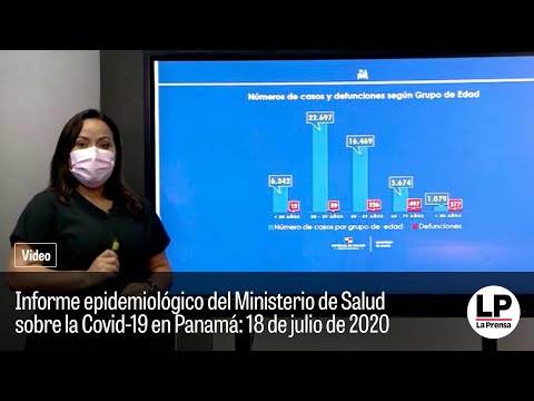 Informe epidemiológico del Ministerio de Salud sobre la Covid-19: 18 de julio de 2020