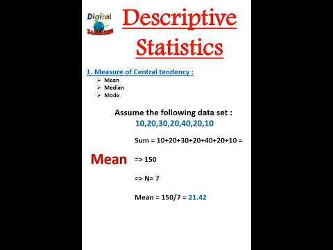 Measure of Central Tendency  #statistics #measuresofcentraltendency #measureofdispersion